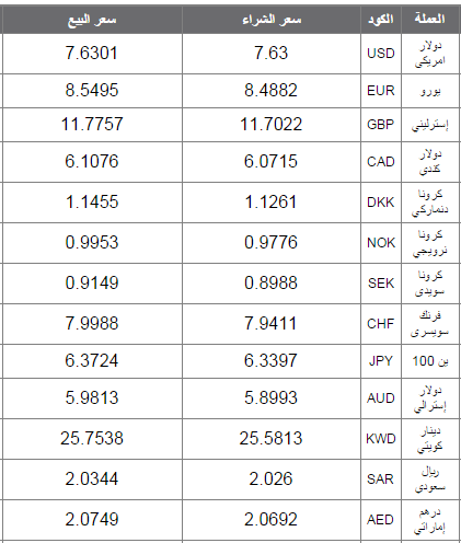 DOLAR234